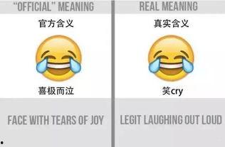 娱乐圈吃瓜emoji,emoji背后的秘密