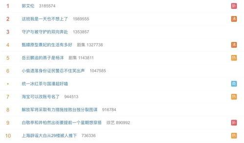 营销号音频娱乐吃瓜酱,揭秘网红营销号的幕后故事